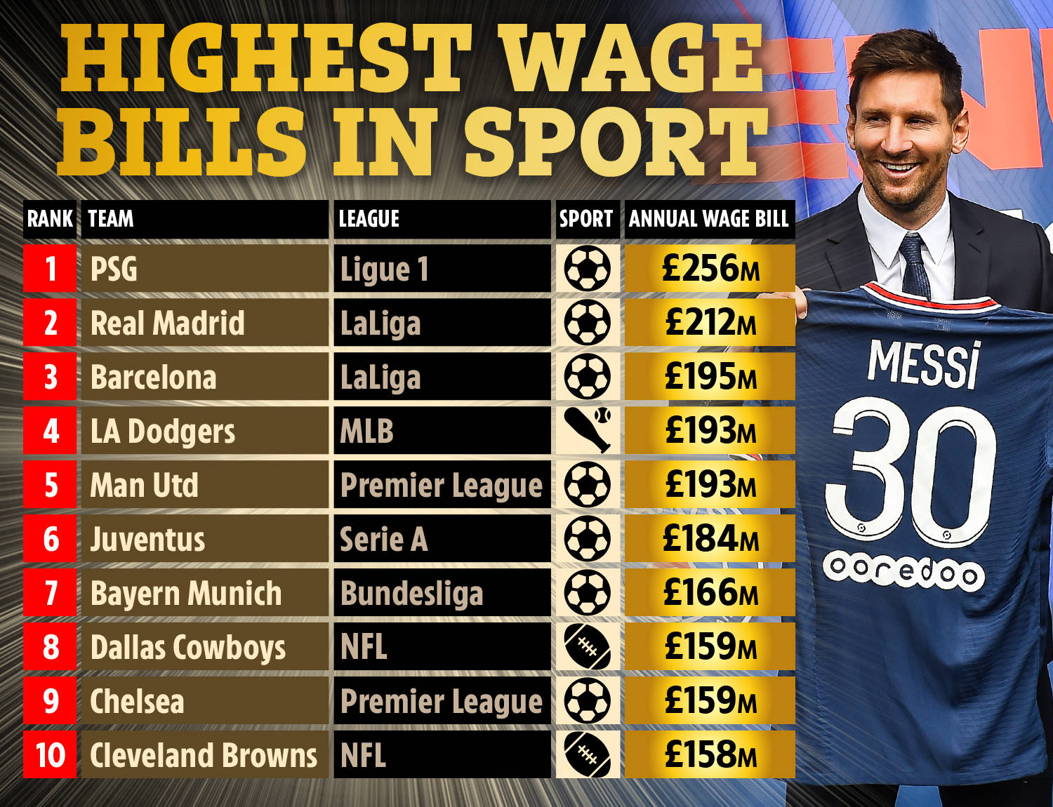 还是叫戴维 还是叫戴维