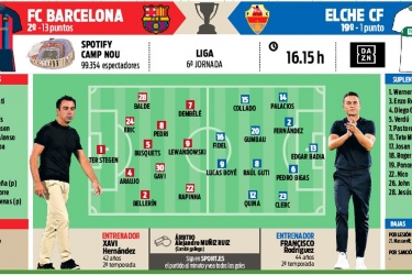 最终走向 最终走向